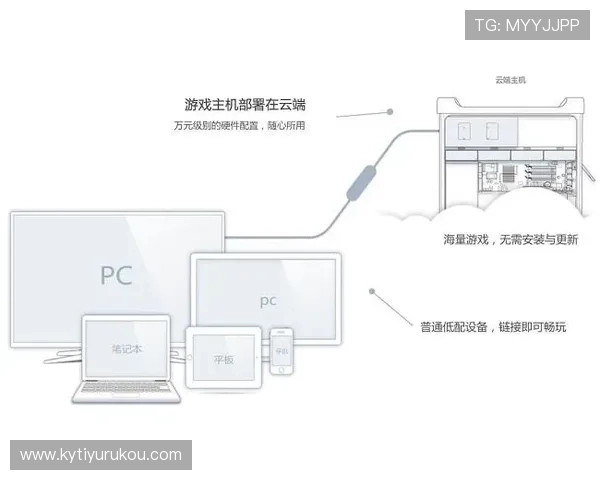 云开体育官网入口登录网页详细操作指南帮助新手玩家轻松完成登录流程畅玩游戏体验