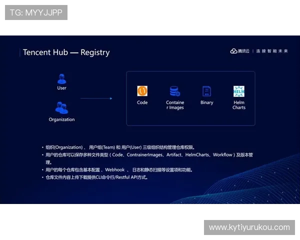 开云体育app网页版安全登录验证机制介绍保障用户账户安全的最佳实践