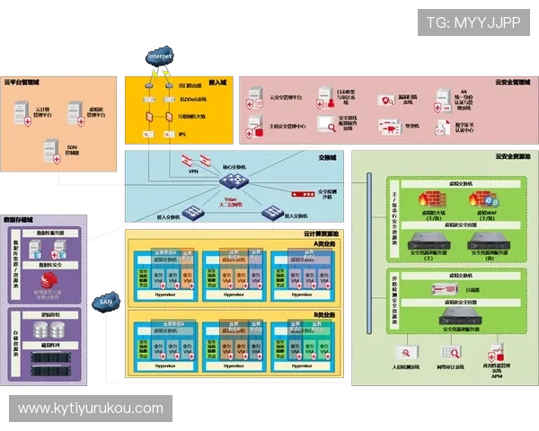 云开手机登录安全指南保障账号信息安全的实用技巧分享