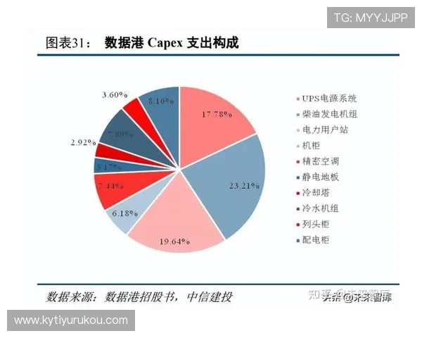 云开中国：探索云计算技术在中国数字经济中的创新应用与未来发展趋势